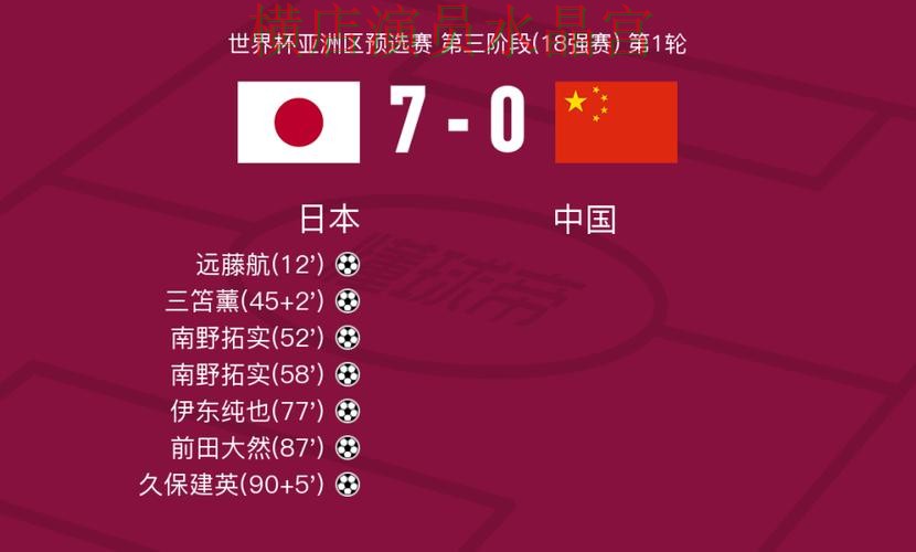 世界杯投注日本比赛方向应该怎么看 世界杯投注日本比赛方向应该怎么看