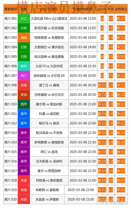 世界杯投注网站大全哪个好?围绕访问方式+直播体验做一次盘点(世界杯官方信息) 世界杯投注网站大全哪个好?围绕访问方式+直播体验做一次盘点(世界杯官方信息)